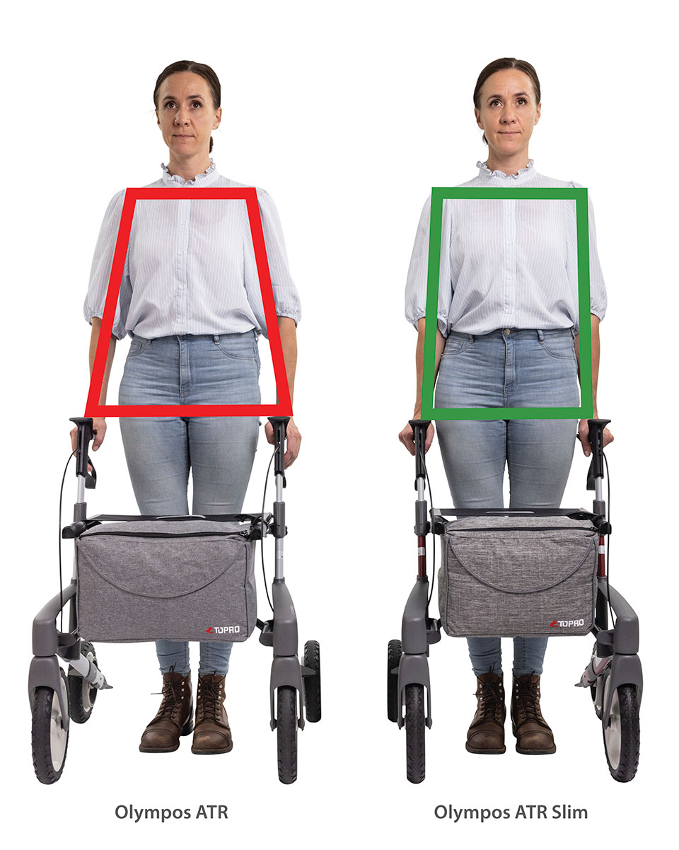 TOPRO Olympos ATR / ATR Slim - Afbeelding 16